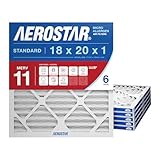 Aerostar 18x20x1 MERV 11 Pleated Air Filter, Made in the USA, 6-Pack