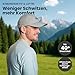 iQ-UV Schutz Kappe Unisex Weiß 55-61cm – Atmungsaktive Laufkappe für Herren & Damen – Bequeme Running Cap für Sommer – Sonnenkappe für Herren & Damen ideal für Outdoor-Aktivitäten