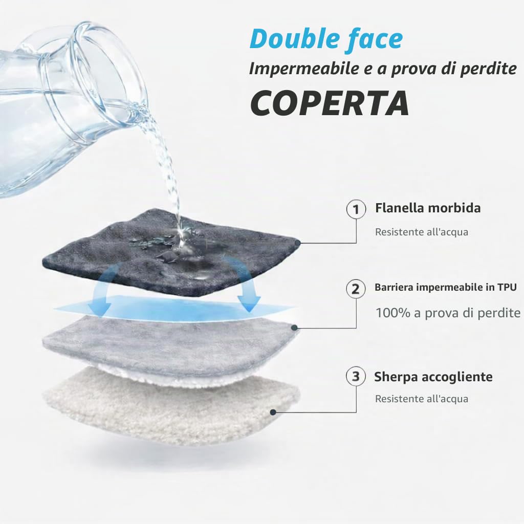 Coperta Impermeabile Sherpa per Animali Domestici: Protezione per Letto, Divano, Mobili per Cani, Morbida, Soffice, Resistente e Reversibile Grigia/Bianca 165x229cm