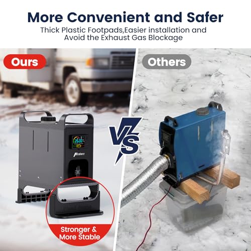 image for HCALORY Grey Uypgrade Version 12V 24V 8KW Diesel Heater with Base, Por