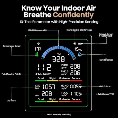 Image of GADGETRONICS Portable 10 in 1 Air Quality Pollution Monitor Meter for AQI | CO2 | TVOC | HCHO | Temp | Humidity PM0.3-1 Use Indoor Outdoor in Home, School, Office, Hospital, Car, Hotels