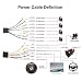 TOYOUSONIC Radio del Coche 1 DIN 4.1 Pulgadas Pantalla Táctil Autoradio Bluetooth...