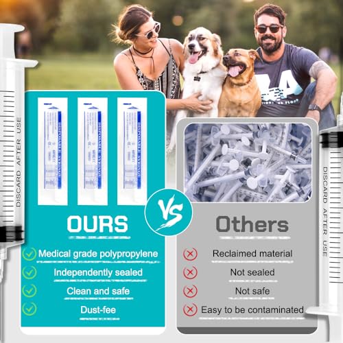 2 Pack 60ml Syringe with 55.1” Tube and Needle 16G 1.5”, Luer Lock Syringes with Cap for Fluid Suction Injector, Drawing Oil, Fluid, Water, Lab, Pets