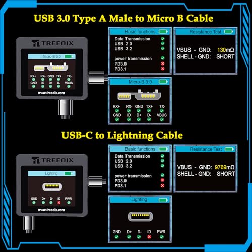 usb cable tester with 2434 color screen for emarker reading pd 3031 detection resistor and continuity check compatible with lightning type-c micro-b 2030 and mini-b cables
