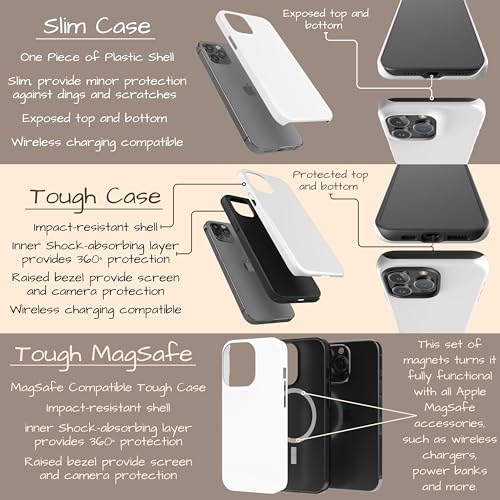 Étui Monogramme pour iPhone X et 7 8 protégeant des chocs avec style personnalisé unique - 3
