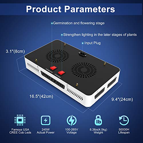 Phlizon CREE Cob Series 1000W LED Plant Grow Light Full Spectrum Indoor Plants Light Growing Veg Flower Cree Cob Grow Light with Monitor Adjustable Rope -1000W (Actual Power 250watt)