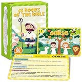 66 Books of The Bible Flash Cards Memory Verse Flashcards with Summary Figures Practical Application Christian Learning Tools for Sunday School, Homeschool, Bible Study, Teaching & Deep Understanding