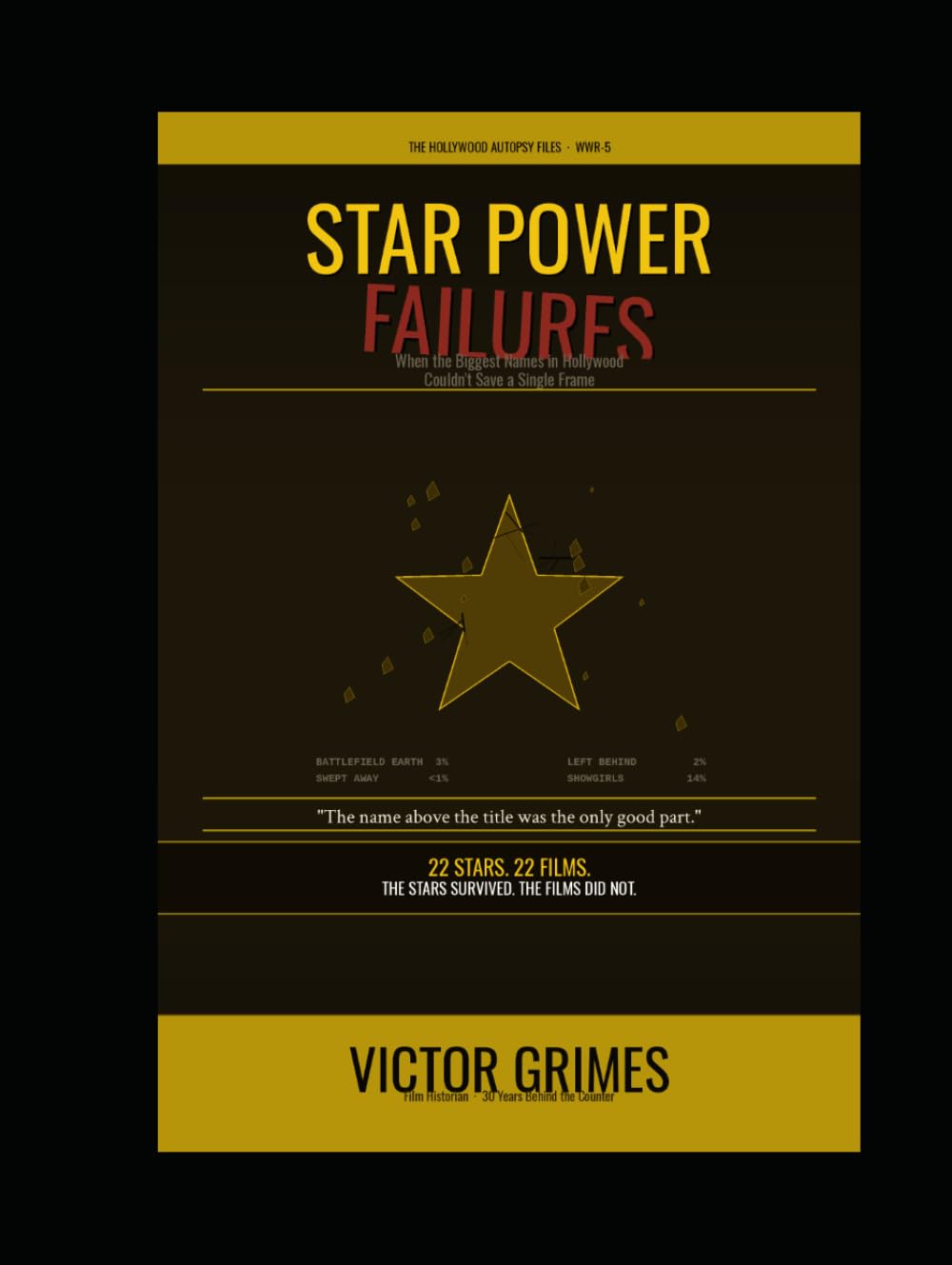 Star Power Failures: When the Biggest Names in Hollywood Couldn't Save a Single Frame (The Hollywood Autopsy Files: What Went Wrong)