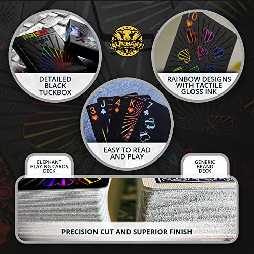 Baraja de Póker premium con acabado brillante y colores vivos miniatura 6