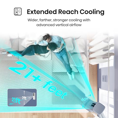 Hisense API0825UW1D Smart Inverter Twin Hose 8,000 BTU (DOE) 350 SF Heat/Cool Tower Portable Air Conditioner, White - Image 6