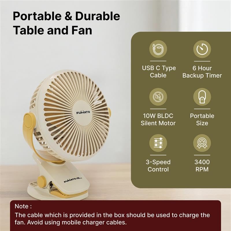 Image of The Better Home Fumato Mini Personal Clip Rechargeable Fan 10 W | 3 Speed USB C Charging | BLDC Silent Motor | 2000 mAh Battery | Up to 6 Hour Backup | Champagne Gold