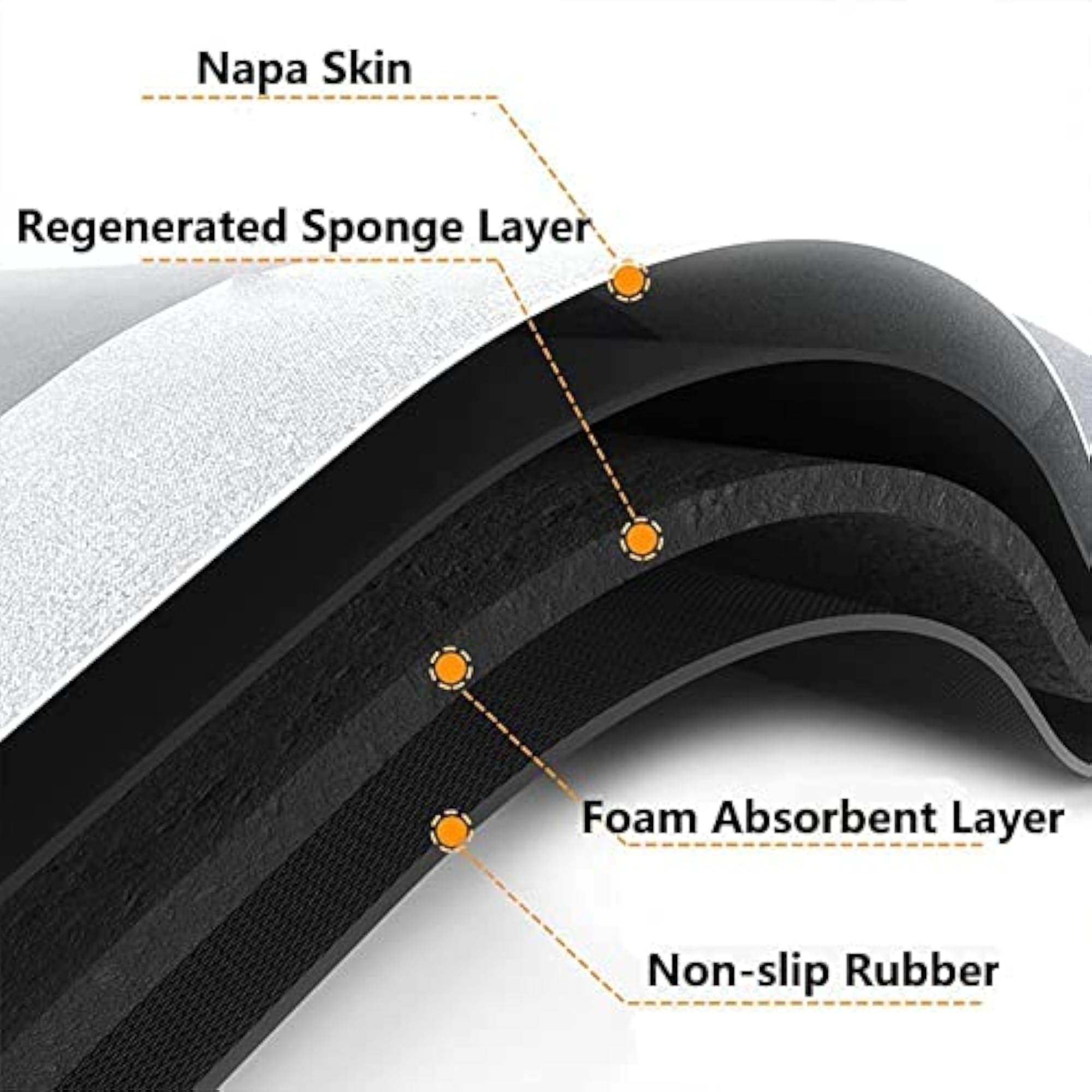 Quick Dry Anti Slip Rubber Bathroom Mat for Home