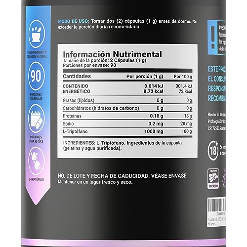 Vitamínicos, Imagen adicional