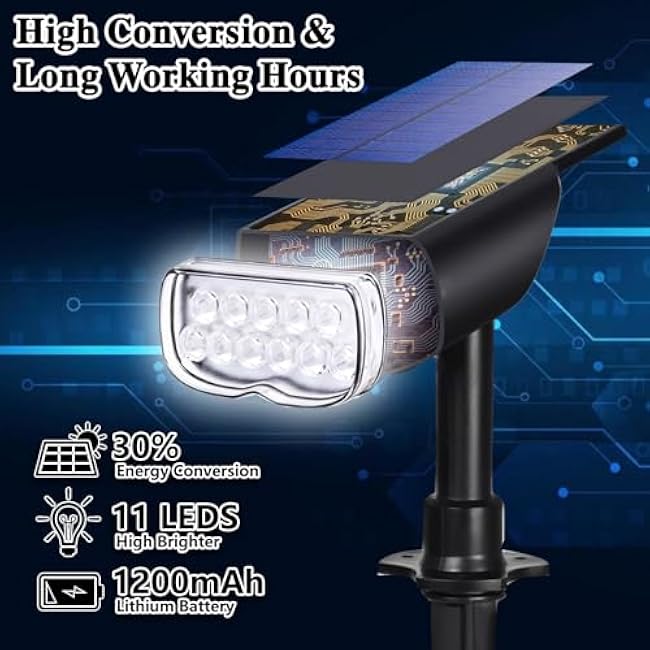 Solar Spot Lights Outdoor Waterproof IP67, Soalr Dusk to Dawn Landscape Spotlights Daylight Wall Lights for Yard Garden Pathway 2 Pack