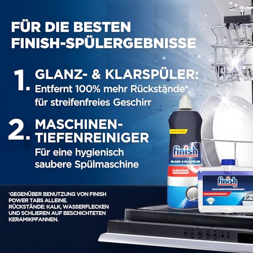 Finish Glanz- & Klarspüler – Für strahlendes und trockeneres Geschirr ohne Wasserflecken – Megapack mit 800 ml