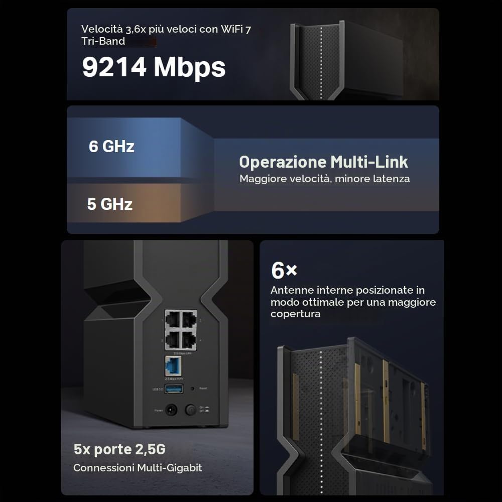 TP-Link Archer BE550 Router WiFi 7, Tri-Band BE9300Mbps, Canali 320 MHz, Banda 6 GHz, 5 porte 2.5G, Porta USB 3.0, EasyMesh, 6 Antenne interne, Ripetitore WiFi, VPN Client e Server, non supporta xDSL