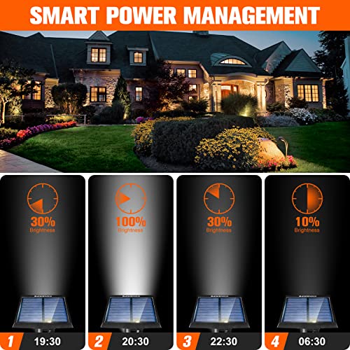 Conerife Solar Spot Lights Outdoor, Solar Landscape Spotlights Ip65 Waterproof, 2-In-1 Wireless Wall Lights, Dark Sensing Auto On/Off Solar Yard Lights For Garden Path Driveway Porch Walkway, 6 Pack… #TOP2