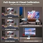 [AI Movin 2.0 System/1200 ANSI/Auto Focus] Projector-4K with WiFi 6 and Bluetooth, 30W DoIby Audio Netflix-Licensed Outdoor-Projector, Lisowod 1080P Smart Portable Proyector with HDR10+ 2025 Upgraded - Image 4
