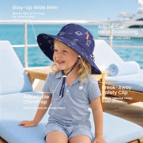 Image of HECCEI Toddler Baby Sun Hat, UPF 50+ Wide Brim Infant Bucket Hats for 0-6Y