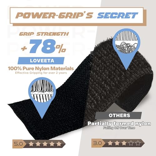 LOVEETA® 4.4\'\' × 16 Feet Power-Grip Couch Cushion Hook and Loop Tape, 2.0 PIB Heavy Duty Adhesive, Keep Couch Cushions from Sliding, Prevent Cushions from Sliding Outdoor, Mattresses, Carpets - Thumbnail 7