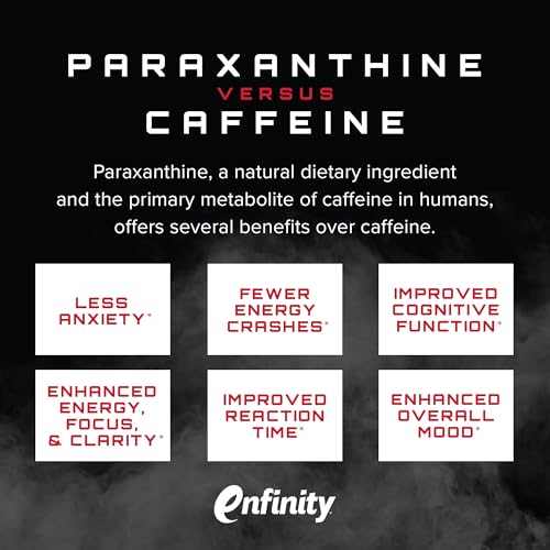 Image of Unmatched Outlier Everyday Pre Workout Powder for Men & Women | Paraxanthine, Beta Alanine, NO3-T Nitrates | Natural Flavors & Sweeteners | 20 Servings (Raspberry Yuzu)