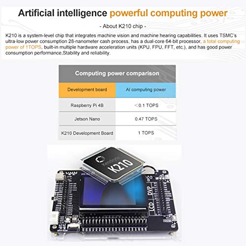 Yahboom K210 Developer Kit with AI Vision RISC-V Face Recognition Camera Robot Development Board Expansion Board The Beginning of Visual Development - Thumbnail 4