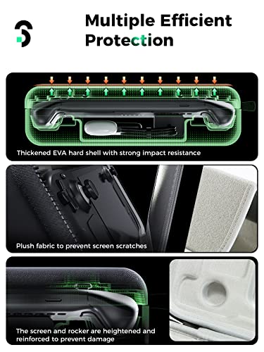 Soomfon Steam Deck Carrying Case, Protective Hard Shell Carry Case Built-In Adapter Charger Storage, Portable Travel Carrying Case Pouch For Steam Deck Console & Accessories #TOP4