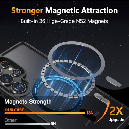 Image of Elzzi Magnetic Guard Designed for Samsung S25 Ultra 5G Case Translucent Matte Hard PC + TPU Back Cover [Compatible with MagSafe] Anti-Scratch Phone Case (Black)
