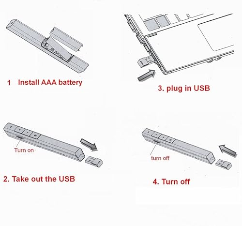 image for HIGHROCK Wireless Presenter,2.4GHZ Presentation Remotes Wireless USB P