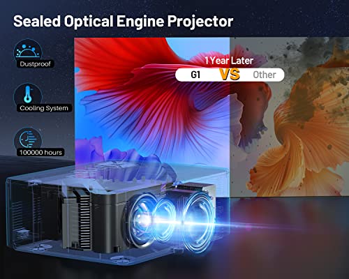 Goodee Projector 4K Supported, Outdoor Projector With Wifi And Bluetooth, Android Tv Projector With Auto Focus & Full-Sealed Optical Engine For Movie, Netflix/Prime Video Built-In, 8000+ Apps #TOP2