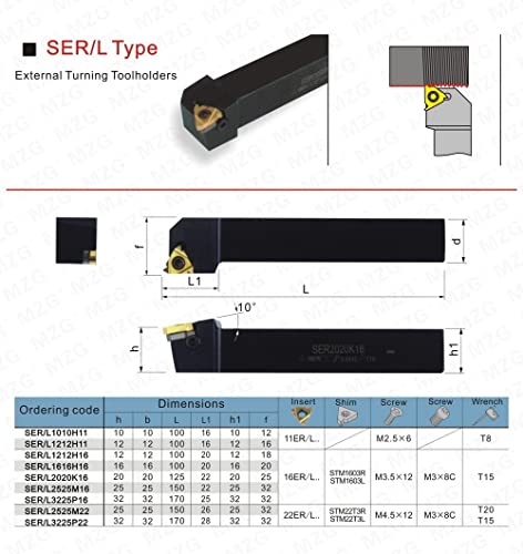 Porta Herramientas CNC para Torno SER2525M16 miniatura 7