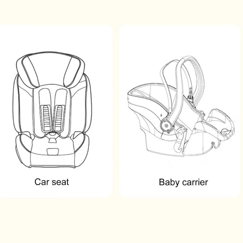 Säuglingseinsatz for Doona/Graco Snugride/Chicco Keyfit/Britax/Evenflo, Doona-Zubehör, stoßfest, rutschfest