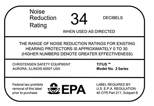 Titus 2-Series Premium Low Profile Earmuffs, Ansi Rated High Nrr Noise Reduction, Hearing Protection Industrial Ppe (No Pouch, Black) #TOP7