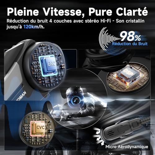 Intercom moto Moman H2S kit main libre étanche IPX6 avec commandes vocales IA