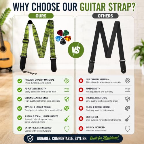 Image of MOCKING BIRD Guitar Belt with guitar wall mount hanger Adjustable Buckle Guitar strap for acoustic Guitar Electric Guitar bass Guitar Hanger with Colourful Plectrum picks