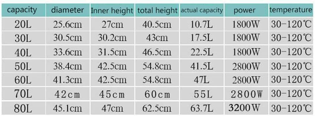 60L Electric Catering Urn - Stainless Steel Hot Water Boiler for Home Brewing, Office or Commercial Use, Ideal Tea and Coffee Dispenser, Fast Heating Solution