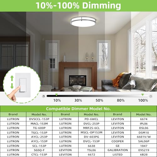 Image of hykolity 16 inch Dimmable LED Flush Mount Ceiling Light Fixture,36W,2200LM