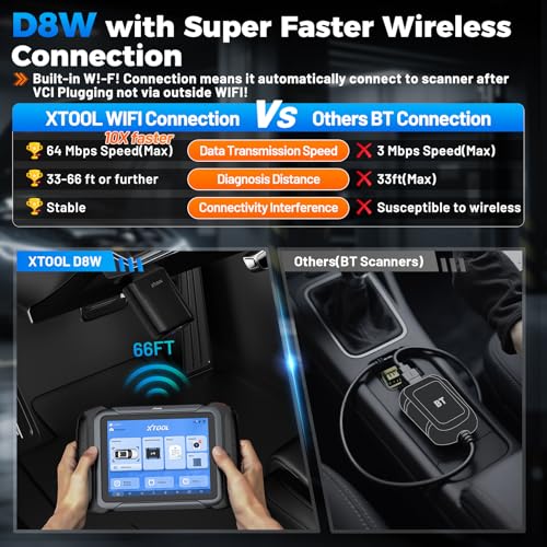 Image of XTOOL D8W Wireless Bidirectional Scan Tool, AI-Assisted OBD2 Scanner with Topology, 3-Year Updates, ECU C0ding, PMI, 42+ Resets, Full Diagnostic Scanner for Car, Crankshaft Relearn, FCA /CAN FD /DoIP