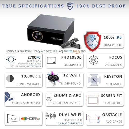 E Gate O9 Pro Gold Dual OS (Android+FTS), 100% Dust Proof, 2100 ANSI & 2700FC Super Bright, Native 1080p Projector 4k Ultra HD, 2HDMI ARC,... - Image 2