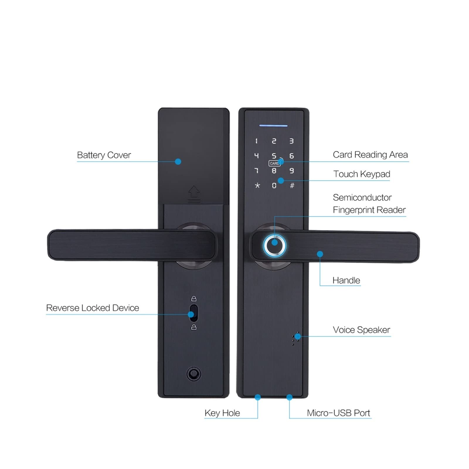 bezkluczykowy zamek do drzwi wejściowych Smart Home Door Lock Fingerprint Lock Fechadura Eletronica WiFi Smart Lock Cerradura Inteligente Password IC Card Unlock Inteligentny zamek drzwiowy (kolor :