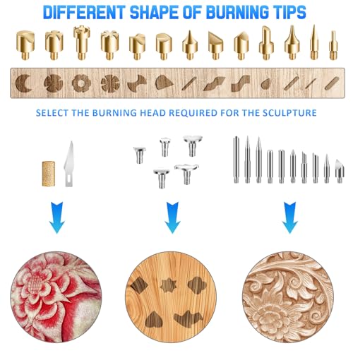 Ninonly 121pcs Wood Burning Tools Kit