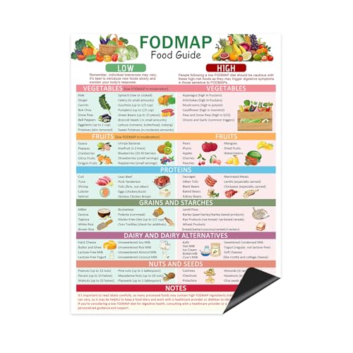 Magnetic Fodmap Food List,Low Fodmap Treats Common Foods Reference Guide,Gluten