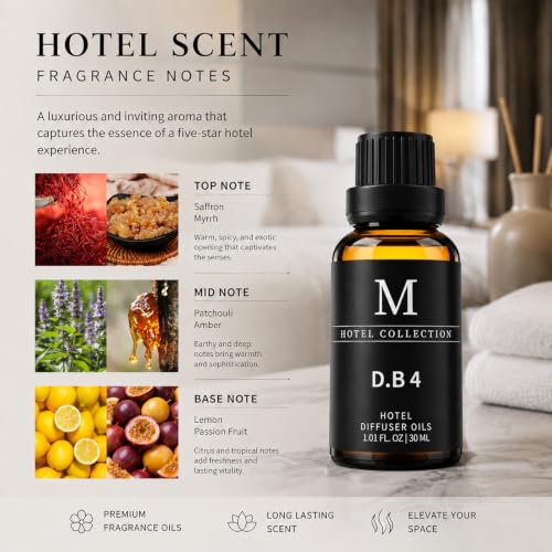 Hotel Collection Diffuser Oil-Dubai,Luxury Essential Oils for Diffuser,Refill & Machines,Bolder Aroma, Longer Lasting 30ML — view 2