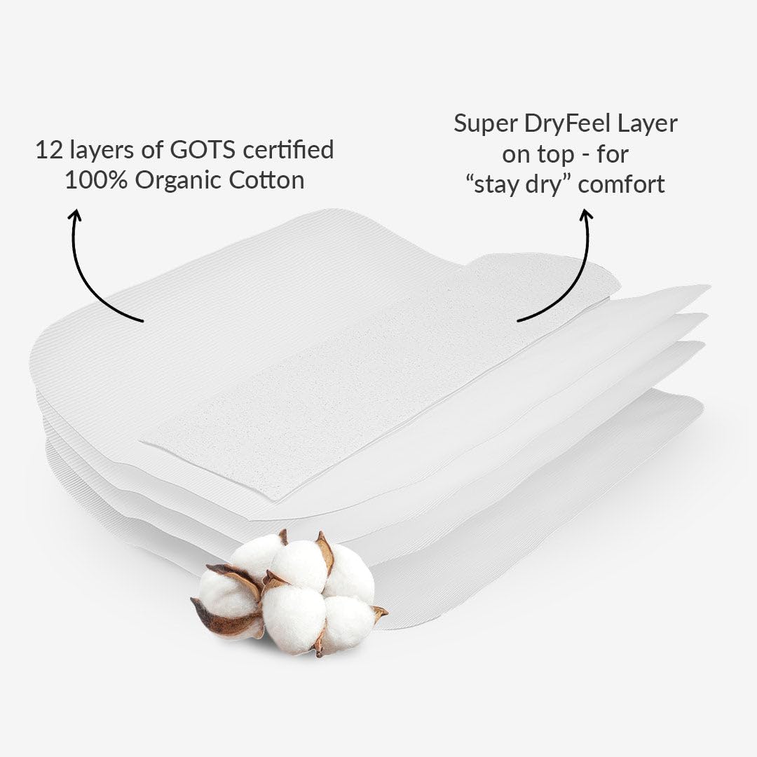 SuperBottoms Dry Feel Pad set of 3 - Cloth diaper soaker/insert for SuperBottoms Freesize UNO cloth diaper for Babies - Image 3 thumbnail