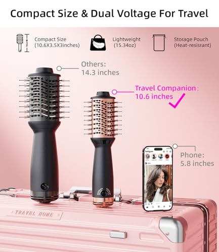 Desalo Travel Dual Voltage Hair Dryer Brush SM-6126A の商品画像 2