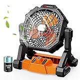 【Robust und Langlebig】Der Ventilator besteht aus ABS + PP,das stark und langlebig ist,verschiedenen heftigen Stößen standhalten kann und der Ventilator nicht leicht zu beschädigen ist.Der Ventilator hat einen Griff,sodass Sie den Ventilator mitnehmen können.