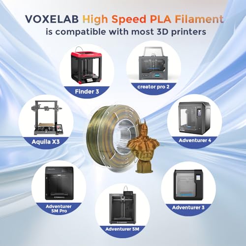 Image of VOXELAB Silk PLA Filament 1.75mm, Smooth Color-Changing, Coextrusion Smooth and Shiny Consumable, Changeable Rainbow PLA Filament, 1kg (2.2lbs) for Most FDM 3D Printer,Metal Rainbow