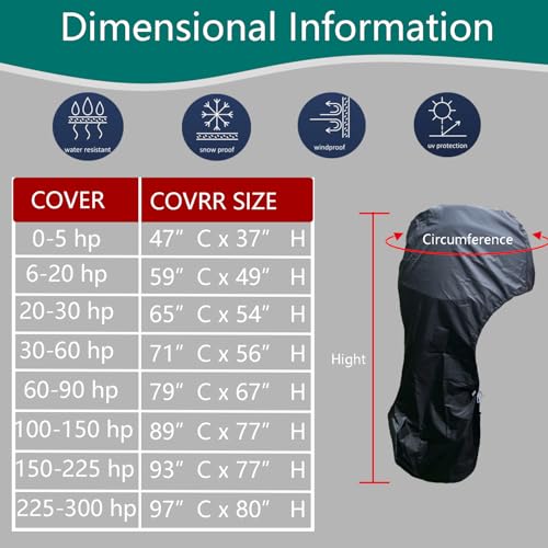 FLYMEI Outboard Motor Cover Fit 20-30 HP Motor, Full Boat Motor Cover Waterproof 600D Heavy Duty Oxford Fabric with PU Coating, Windproof Outboard Engine Hood Covers with Zipper, Universal, Black