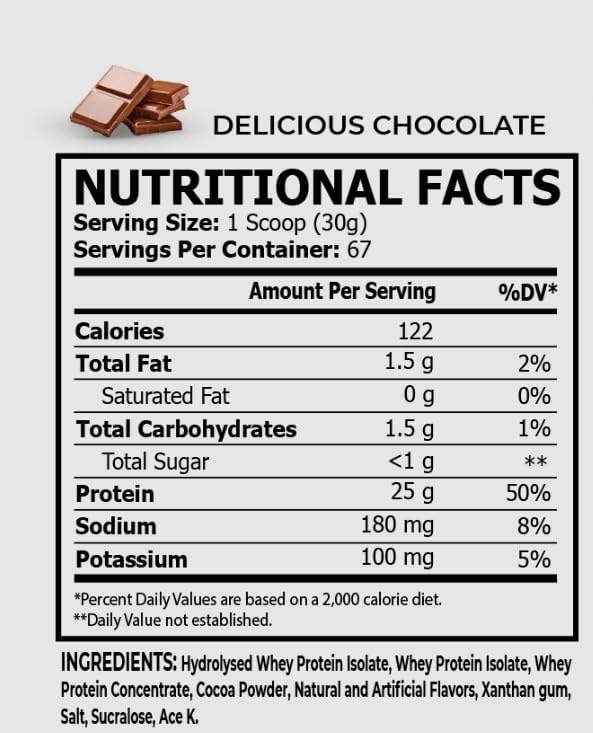Core Champs Isolate Protein, Delicious Chocolate, 4.4 lbs 3