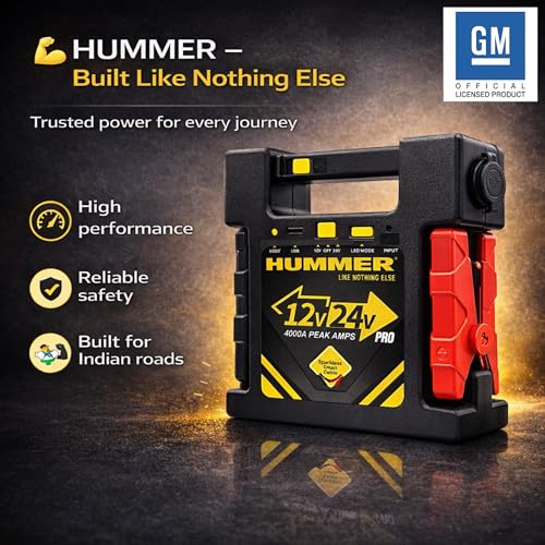 Image of 4000A Jump Starter for Car Battery & Truck - HUMMER H24Pro 12V /24V Heavy Duty Portable Booster, 99.9Wh Battery, Smart Reset, LED Emergency Light for SUV & Bike